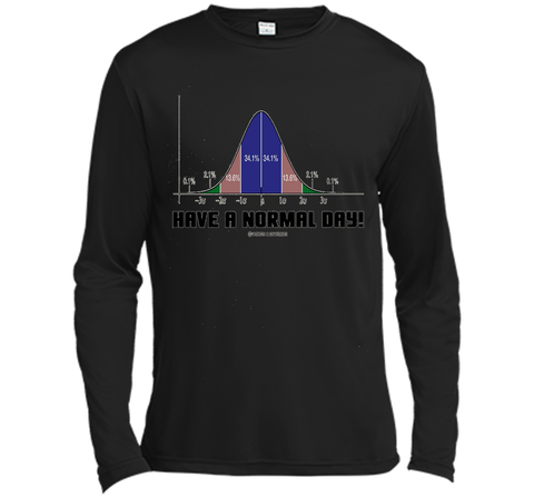Have A Normal Day! Normal Distribution Curve Statistics