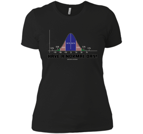 Have A Normal Day! Normal Distribution Curve Statistics