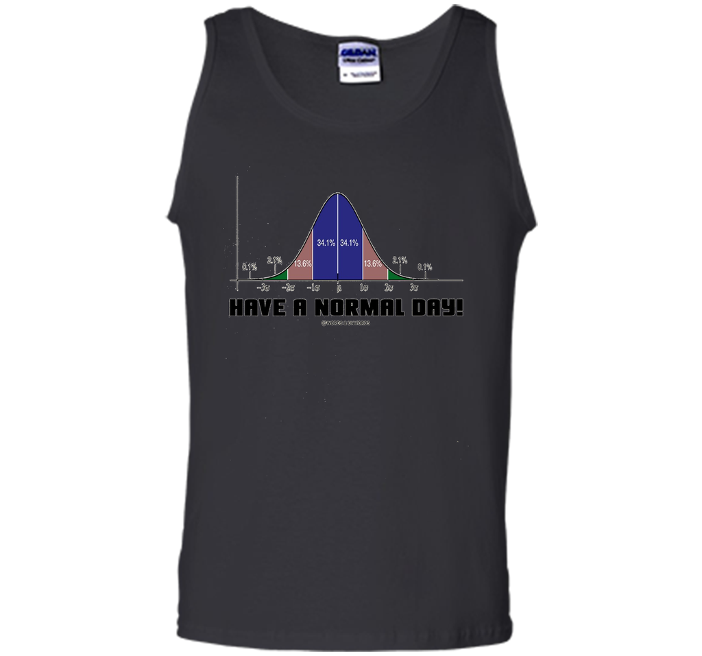 Have A Normal Day! Normal Distribution Curve Statistics