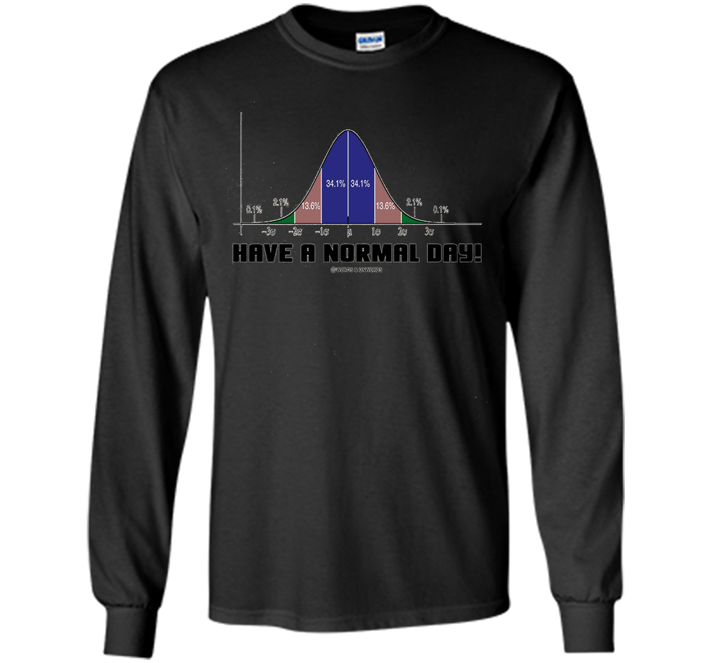 Have A Normal Day! Normal Distribution Curve Statistics